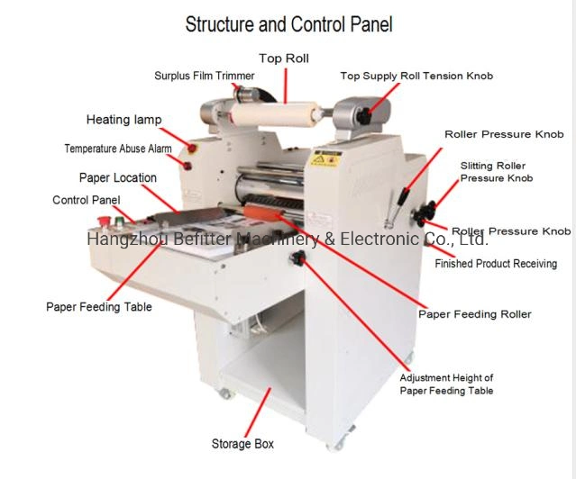 Automatic feeding Single Side Laminating Machine Hot Roll Laminator